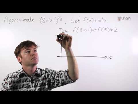 Linear approximation (Ch4 Pr14)