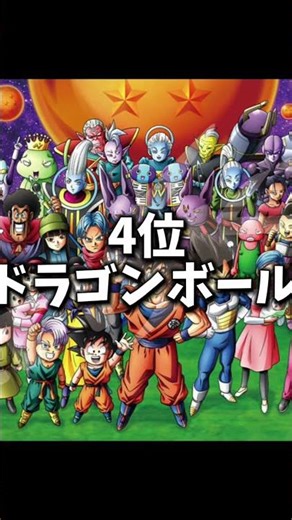 人気アニメランキング