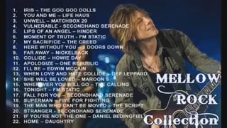 Alternative Rock Playlist