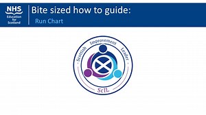 How to guide: Run Chart