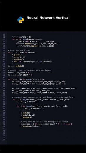 Neural Network Vertical #brainnetwork