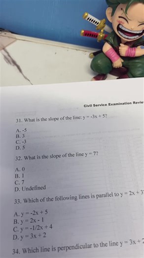 Understanding Slope Intercept for Civil Service Exams