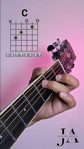 Chord progression in the key of C #guitar #guitarristaslatinos #guitartutorial #guitarcover