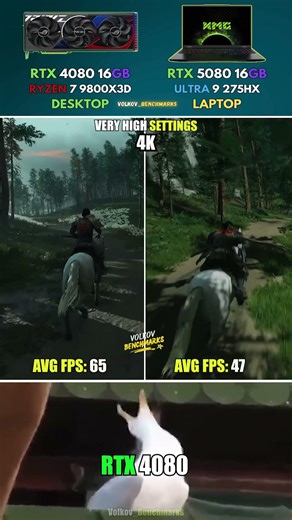 RTX 5080 Laptop vs RTX 4080 - Laptop Power Gap Closing? #pcgaming #gaming #shorts