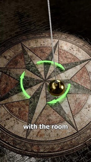 How A Foucault Pendulum Shows The Earth Is Turning 🤔