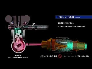 T-REV SYSTEM（エンジン内圧コントロールバルブ ）