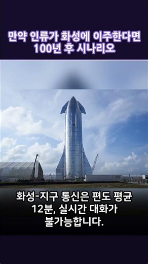 만약 인류가 화성에 이주한다면 100년 후 시나리오