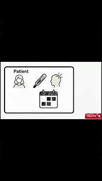 Meningitis Vs Encephalitis ‪@learnmedicalhealthsciences5618‬