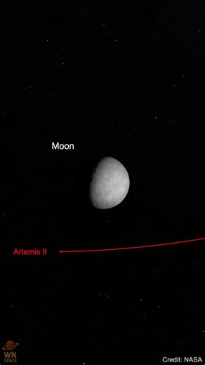 Artemis II: Nominal Trajectory Over the Moon’s Far Side #artemisii #space #nasa