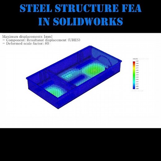 Water Tank FEA Simulation In Solidworks 2019