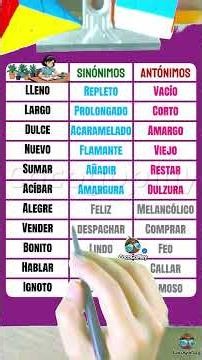 Aprendamos sinónimos y antónimos.