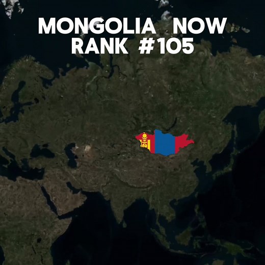 military ranking now vs then🌍#history #country #fypシ #fyp #military
