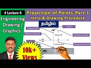 Projection of Points(Tamil)|Part 1-Introduction & Drawing procedure| Lecture 6 |Engineering Graphics