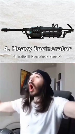 Fallout 4 All Heavy Weapons Ranked Creation Club Included