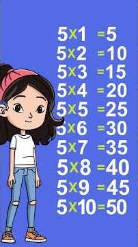 Multiplication table of 5 - Multiplication table of five ✖️🖐️