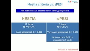 Biomarkers and Clinical Risk Scores: How Accurate/Effective Are They to Stratify Risk?