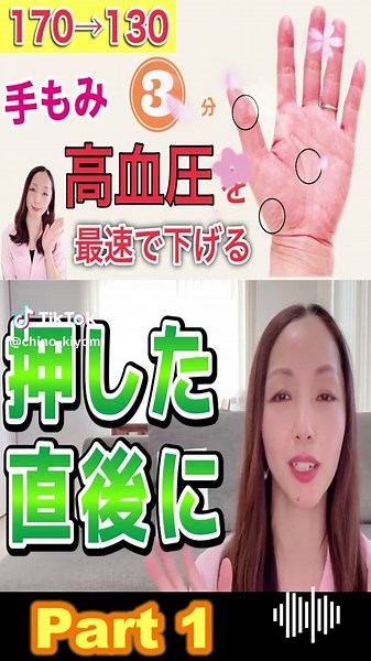 高血圧を薬なしで下げる簡単な方法