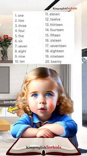 15K views · 351 reactions |  Let’s Learn English with the topic...