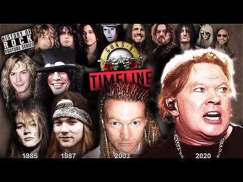 GUNS N' ROSES, YEAR TO YEAR AGING & MEMBERS
