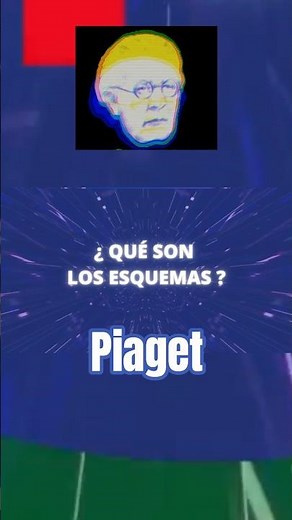 Esquemas de Piaget. FÁCIL y BREVE