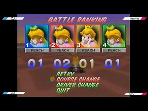 Mario Kart 64 Championship 2019 highlights