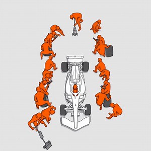 Dive into the world of Formula One pit stops!  Discover the speed, strategy, and how Red Bull dominates. Plus, catch the action!  #F1PitStop #RacingInsights Know more: https://www.washingtonpost.com/sports/interactive/2023/formula-one-pitstop-haas-red-bull/ | K1 Speed Jessup | Facebook