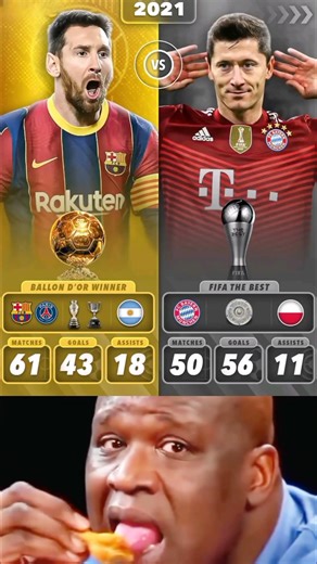 Ballon d’Or winner vs FIFA The Best winner 2021 🏆.