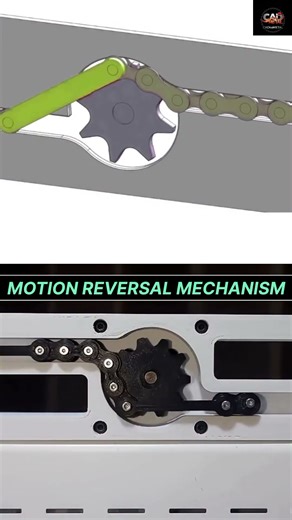 Motion Reversal Gear Mechanism | Engineering Innovation Explained#shorts