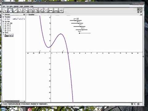 Setting up Trapezoidal rule in Geogebra