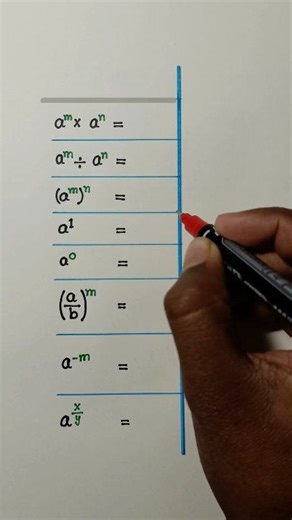 One Shot Revision : Exponent Rules #mathreels #viralmath #mathtricks #exponents #mathisfun | Learn with Shakil