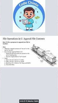 C Program to append file contents