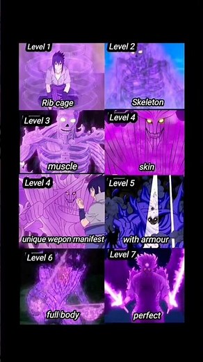 All forms of susanoo #sasuke #anime