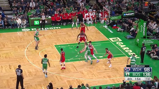 104K views · 3.7K reactions | KORNET | Boston Celtics | Facebook