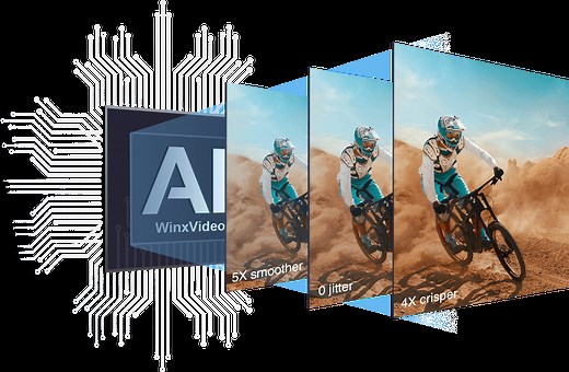 Winxvideo AI - 影片和圖片增強器。提升、穩定、轉換、編輯、錄製視頻