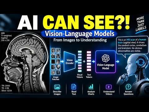 Vision-Language Models Explained: How AI Understands Images