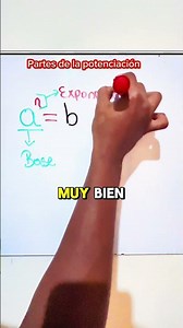 Partes de la potenciación en matemáticas #shorts #potenciación #potencia #matemáticas #educación