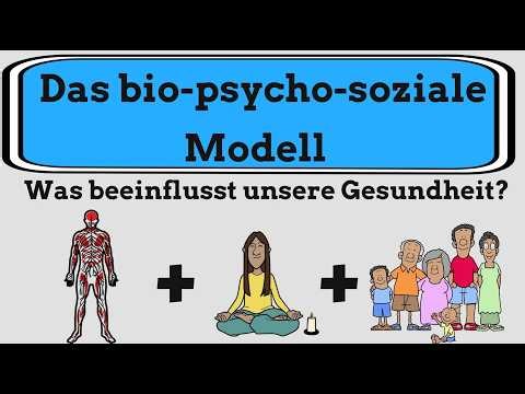 The biopsychosocial model explained simply | practical examples | exam knowledge