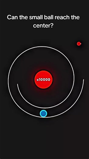 Exploring the Small Ball's Journey to the Center