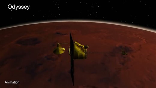 How Does NASA Monitor Dust Storm On Mars?