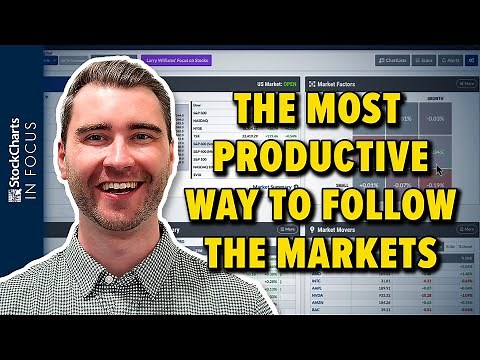 The Most Productive Way To Follow The Markets - Customize Your Dashboard!
