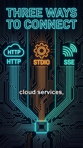 Claude Code MCP Servers — Give Claude Superpowers #shorts