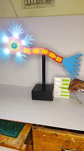 Neuron working model for Science exhibition | School Science project #schoolproject #science #project #ideas #creativity | Aartifex Creation