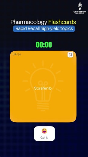Learn the new way of learning with CODONS Flashcards by Cerebellum Academy #cerebellumacademy
