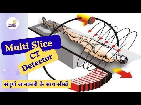 MSCT Or Multi Slice CT Detector| Hindi | All about Radio