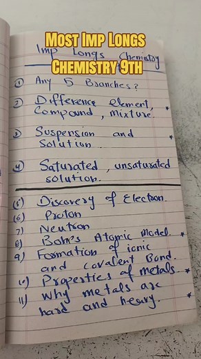 Most Important Long Questions for 9th Class Chemistry