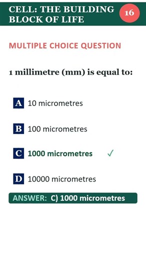 Class 9 Science #MCQs Chapter 1 Cell: The Building Block of Life MCQs Part 1 | New NCERT