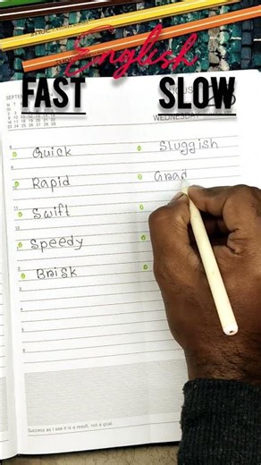 Fast English vs Slow English | Which One Should You Speak? 🗣️ #improveyourenglish #englishvocab