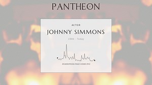 Johnny Simmons Biography | Pantheon