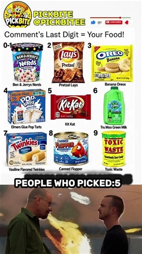 Comment Your Last Digit = Your Random Food 🐟☠️