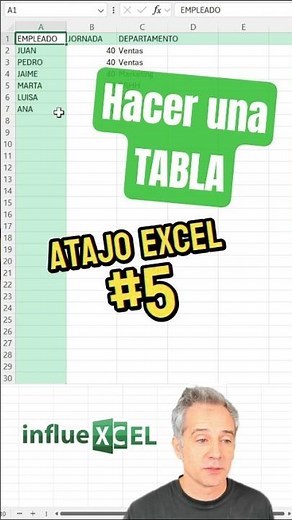 How to create a table in Excel - Excel shortcuts #shortcuts #exceltips #excelprotips